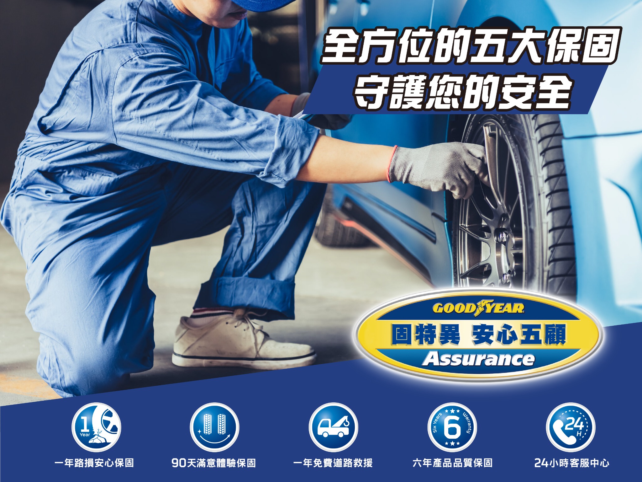 2025汽車輪胎更換指南：何時該換？如何挑選最佳輪胎？